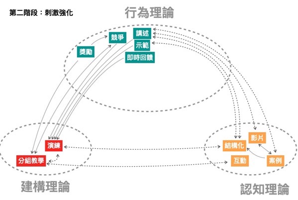 螢幕快照 2022 01 27 上午8 02 10