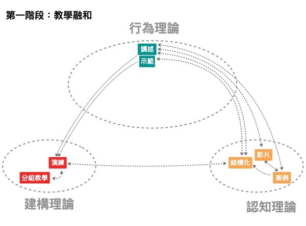 螢幕快照 2022 01 29 上午9 10 10